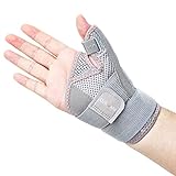 CURECARE Daumenschiene, Bequeme CMC-Daumenbandage Rechts & Links, Daumenorthese in Universalgröße für Arthritis, Sehnenscheidenentzündung, CMC-Gelenkverletzungen (Grau)