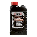 Holts Wondarweld Motor reparatursatz 250ml, Keine