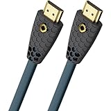 OEHLBACH Flex Evolution - Ultra High-Speed HDMI-Kabel, patentierter Knickschutz, 8K UHD 60Hz 4320p, 4K 120Hz, 2160p - 48Gbit/s, 21:9 Cinema, 3D, Dolby Vision, Dynamic HDR 10+, VRR, eARC, 1,50 Meter