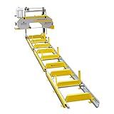 BAMATO Blockbandsäge BBSW-600PRO | 6,9m Rollbahn | Elektromotor 400V | 5,5 kW Motorleistung | MADE IN EUROPA | präzisionsgeführtes Sägeaggregat | Exzenterspannsystem