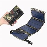 KEAGAN 20W tragbares Solarladegerät, 2-Port USB(5V/4A insgesamt), Wasserdichtes tragbares Solarpanel, USB Solarpanel für Smartphone, Tablets, Outdoor, Camping