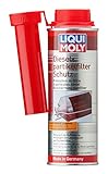 LIQUI MOLY Dieselpartikelfilterschutz | 250 ml | Dieseladditiv | Art.-Nr.: 5148