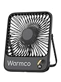 Warmco 10000mAh Tragbarer Akku Ventilator, 21cm Personal Tischventilatoren, Ultra-Leise Ultraflach mit Display, 10-24 Std. Laufzeit, USB Ventilator für Büro, Reisen, Schlafzimmer, Camping