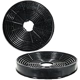 SPARES2GO Kohlefilter für Amica Dunstabzugshaube, 2 Stück