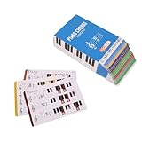 NOUVARis Klavierakkorde, Klavierakkorde-Tabelle, Lernkarten für 120 Akkorde, Unterhaltsame Lernkarten für Klavier, Musiklerner