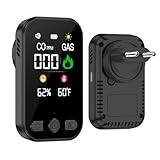 Wolf-Guard 4in1 Gas- und CO-Melder mit Stecker für Haus, Kohlenmonoxidmelder CO-Warnmelder Zuhause, Gasmelder Brenngaswarnmelder Gasleckmelder für Erdgas LPG Methan Propan Butan, HD12 (schwarz)