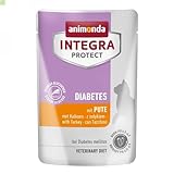 Integra Protect Diabetes 24x85gP