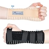 Actesso Atmungsaktive Handgelenkschiene Handgelenkstütze - Entlastung für Karpaltunnelsyndrom, Verstauchungen, RSI und Tendinitis/Sehnenscheidenentzündung (Schwarz, L, Links)