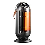 Desktop Heizlüfter mit PTC Keramik Heizelement, 1500W Mini Elektroheizung mit 3 Heizstufen, Überhitzungsschutz, 12 Std.Timer, Nutzfläche 20-150 Qm, für Badezimmer Schlafzimmer Büro (Deluxe-Ausgabe)