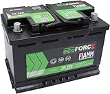 Autobatterie L3 EFB 70 AH 720A EN 12V Start&Stop