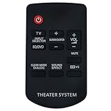 VINABTY N2QAYC000027 Ersatz Fernbedienung Kompatibel mit Panasonic Home Theater System Soundbar SA-HTB10 SC-HTB10 SU-HTB10 SC-HTB500 SU-HTB500
