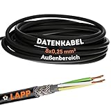 10 Meter Lapp 1030479 LiYCY geschirmte Steuerleitung 8x0,25 mm² I UV-resistent I Signalkabel 8 adrig I Datenkabel für Außenbereich I Lötkabel I Verbindungsleitung LED I Anschlussleitung schwarz