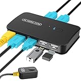 Rybozen 4K KVM Switch HDMI für 2 PC, 4K@30Hz, 3 USB 2.0, USB KVM Umschalter Aktie Monitor Maus Tastatur Drucker Scanner USB-Geräte, Mit HDMI KVM Kabel, Blue