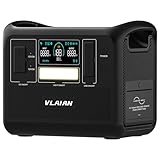 VLAIAN Tragbare Powerstation, Solar Generator 1536Wh LiFePO4 Batterie-Backup mit 2000W AC Ausgängen (4000W Peak), Power station Stromspeicher für Outdoor-Camping, Wohnmobil Hausgebrauch