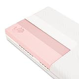 Schlummerparadies 7-Zonen viscoelastische Matratze Viscose + HR-Kaltschaum - Made in Germany - anpassungfähig ca. 19cm Höhe, RG 50 - VISCO Vivid® (90x200 H2)