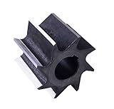 Scheppach Messerwalze | Zubehör für Messerhäcksler | Wendemesser | Passend zu Scheppach Leisehäcksler GS60