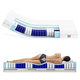 Matratzen Perfekt 7-Zonen Taschenfederkern Köln 90x200 cm 20 cm Höhe Härtegrad H5 Orthopädisch mit exzellenter Punktelastizität Waschbarer Bezug (bis 60°C) Allergikerfreundlich