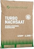 GardenGloss Rasensamen Schnellkeimend Herbst 2,5kg - Made in Germany - 125m2 Fläche Rasen - Grassamen Turbo Nachsaat und Neuanlage - Rasennachsaat