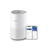 Philips Luftreiniger 600-Serie, energieeffizient mit Smart Sensor, Für Allergiker, HEPA-Filter entfernt 99,97% der Schadstoffe, Deckt bis zu 44 m2 ab, App-Steuerung, Weiß (AC0651/10)