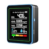 Luftqualitätsmonitor für Innenräume: Temperatur- und Feuchtigkeitssensor mit CO2, TVOC, HCHO, professioneller tragbarer Detektor, 5-in-1-Luftqualitätsmesser für Zuhause, Büro, Schule, Hotel
