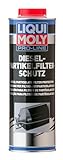 LIQUI MOLY Pro-Line Dieselpartikelfilter-Schutz | 1 L | Dieseladditiv | Art.-Nr.: 5123