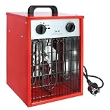 XMTECH Heizlüfter Elektroheizung - Bauheizer Elektroheizer Heizstrahler Heizgeraet Heizgebläse, 3 Heizstufen mit Netzkabel, 3kW 220V