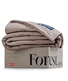 ESCURA NeoCool™ Kühldecke – entwickelt für längere Kühlung & Temperaturregulierung mit patentierter deutscher Füllung – leicht & atmungsaktiv für heiße Schläfer – iF Award Winner – King/Cali King