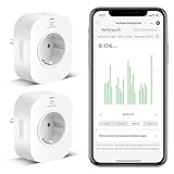 Wlan Smart Steckdose mit Strommessung, Alexa Steckdose 2er Pack, Smart Home WiFi Steckdose, Alexa Zubehör, Zeitplan, Fernzugriff, Funktioniert mit Alexa, Google Home, SmartThings, Nur 2,4-G-WLAN, 16A