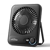 WHATOOK USB Ventilator Leiser: Stufenlos 1-100 Regler, 2000mAh Akku Tischventilator mit LED-Anzeige, Tragbarer Mini Ventilator für Tisch Schreibtisch Büro Zuhause Schlafzimmer(Schwarz)