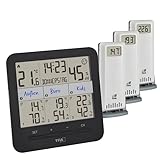 TFA Dostmann Thermo-Hygrometer mit 3 Sendern Klima@Home2, 30.3075.01, Temperatur/Luftfeuchtigkeit in Wohn- & Arbeitsbereichen, inkl Angabe des Taupunktes zur Schimmelvermeidung, Komfortzone, schwarz
