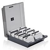 WOUMON Visitenkartenbox,1000 Karten Visitenkarten Aufbewahrungs Box, Desk Visitenkarten Box mit 8 Teilerplatinen und A-Z Index Registerkarten (Grau)
