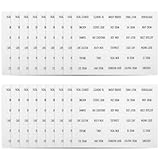 Toyvian 50 Transparente Wasserfeste Kosmetik Etiketten für Reise und Hautpflegeflaschen Ablösbare Aufkleber für Shampoo Lotion und Cremetiegel 50 Stück