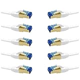 ProfiPatch Netzwerkkabel Cat7 S/FTP RJ45 LAN Kabel LSZH Premium Ethernet Patchkabel 10GB 600MHz weiß 10er set 0,25m Längen Switch Router Gaming Patchpanel
