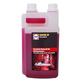 BRAST® 2-Takt Motoröl | Hochleistungs-Motoröl für alle 2-Takt-Benzinmotoren | Made in Germany | Kettensägen Laubsauger Motorsensen uvm