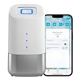 Homematic IP Home Control Unit, Smart Home Zentrale, Digitale Steuerung per kostenloser App, Alexa sowie Google Assistant, online und offline Modus, hoher Datenschutz, 160322A0