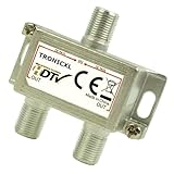 TronicXL Premium Antennenverteiler Verteiler Weiche Splitter F-Buchse zb für DVBT DVBC SAT Splitter Unicable Kabelfernsehen Unitymedia Vodafone Sky NetAachen Primacom Kabelfernseh Digital HD 3D 4K