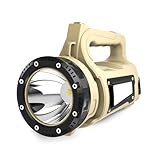 Masmejor Explosionssichere Industrie Handscheinwerfer Akku LED Aufladbar 12000mAh & 3000LM Helligke, 3 Unabhängige Lichtquellen, 8 Lichtmodi, Taschenlampe Ideal für Tankstelle, Airport und Camping