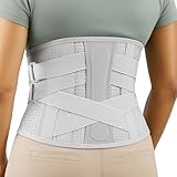 Rückenstützgürtel für Damen & Herren, Atmungsaktive Rückenbandage mit 4 Stützschienen, Einstellbare Kompression zur Entlastung der Lendenwirbelsäule, Leicht & Rutschfest für Alltag, Arbeit & Sport