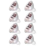 MXTIMWAN MR16 Halogen Leuchtmittel 8 Stück, GU5,3 Halogenstrahler 2700K Warmweiß, Halogen Spot 12V 20W, für Landschaftsbeleuchtung, Einbauleuchten, Energieklasse F