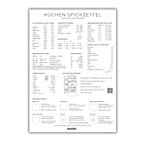 Listenwissen Kunstdruck Küchenguide I Küchen-Spickzettel I DIN A4 I Küche I deutsch I Poster I Deko I Dekoration I Zubehör I Gadgets I Kochinformationen (Poster ohne Rahmen)