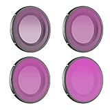 Objektivfilter für spezielle Handkameramodelle, mehrfach beschichtet, MCUV/NDPL / / 1/4 Schwarz, Polarisator, Zubehör, Kamerafilter