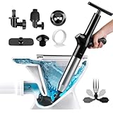 WIKIMO Rohrreiniger Druckluft Ausgussreiniger mit Hochdruck, Pressluft Rohrreiniger mit 5 Saugnäpfen, Pömpel Abfluss für Waschbecken, Toiletten, Badezimmer, Dusche, Küche