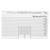 VILLFUL Messgerät für Plattenspieler Tonarm Ausrichtung Acryllineal Transparent Phono Winkelmesser Vinyl Record Player Zubehör Präzise Balance und Einstellung