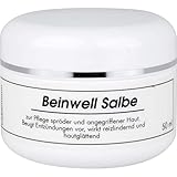 BEINWELL SALBE 50 ml