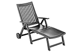 Kettler Roma Advantage Gartenliege – klappbare Sonnenliege für Garten, Terrasse und Balkon – Rückenlehne mehrstufig verstellbar – wetterfeste Rollliege aus beständigem Kunststoff – anthrazit