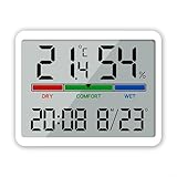 Oniissy Programmierbares Thermostat für Heizen und Kühlen, digitales LCD-Display mit und Luftfeuchtigkeit, wandmontierte elektronische Uhr mit 12/24-Stunden-Format, Weiß