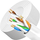 Netzwerkkabel 30m Cat 6, LAN Kabel 30 Meter Outdoor Ethernet Kabel Verlegekabel Weiß Hochgeschwindigkeits Gigabit RJ45 Kabel Netzwerk Installationskabel Wasserdicht UTP AWG23 Internet kabel Lang