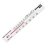 Badethermometer, ideal zur Überprüfung der Wassertemperatur für Neugeborene, Kinder und Senioren