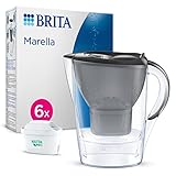 BRITA Wasserfilter Kanne Marella Graphit (2,4l) inkl. 6X MAXTRA PRO All-in-1 Kartusche (Halbjahrespaket) – Wasserfilter reduziert Kalk, Chlor, Blei, Kupfer & geschmacksstörenden Stoffen im Wasser