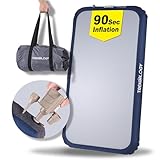 TREKOLOGY Luftmatratze mit Rapid DC Pumpe - Langlebige, auslaufsichere Luftmatratze für Zuhause & Outdoor - Kompakt, Tragbar, Aufblasen in 1,5 Minuten - Komfort für Camping, Reisen & Gäste